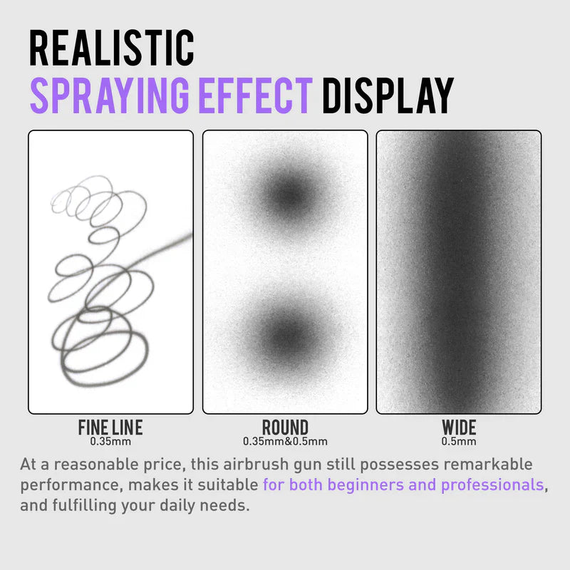 Gaahleri Advanced Series GHAD-39 Airbrush