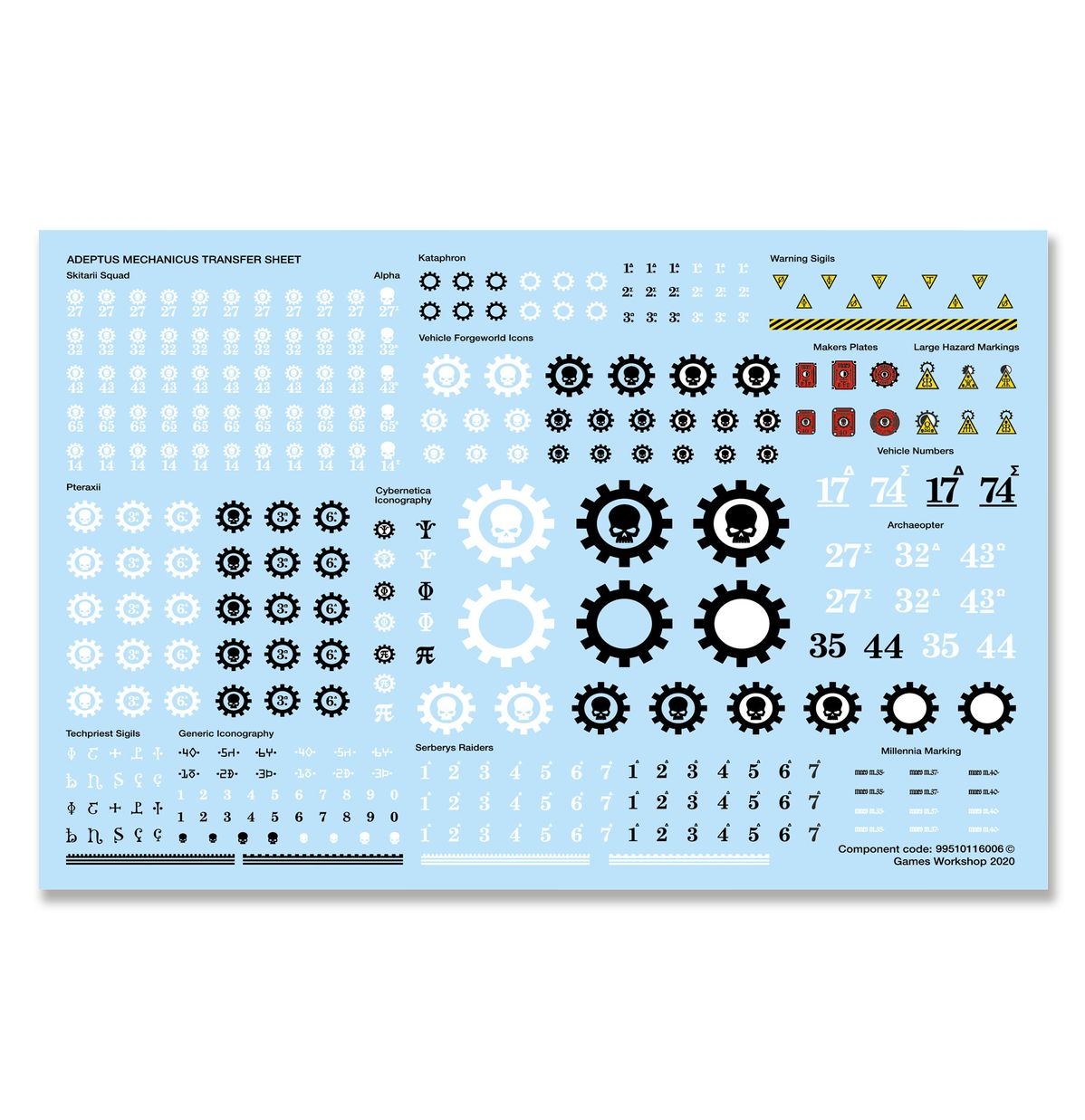 Warhammer 40,000 Kill Team: Typhon 103-88