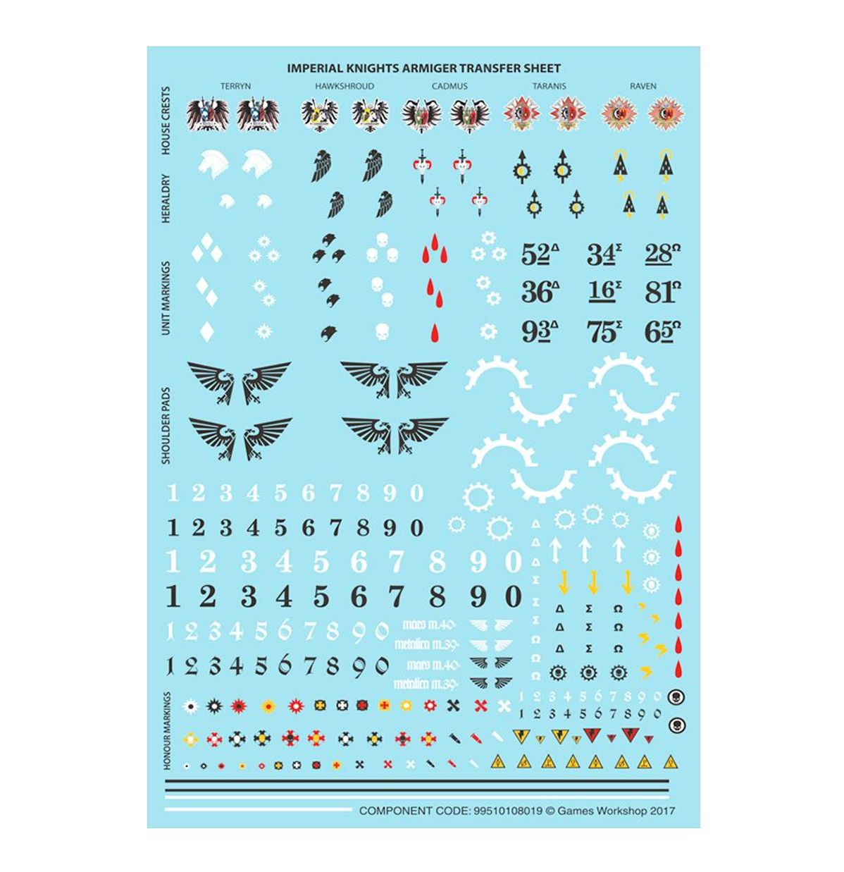 Warhammer 40,000 Imperial Knights: Knight Armigers 54-20