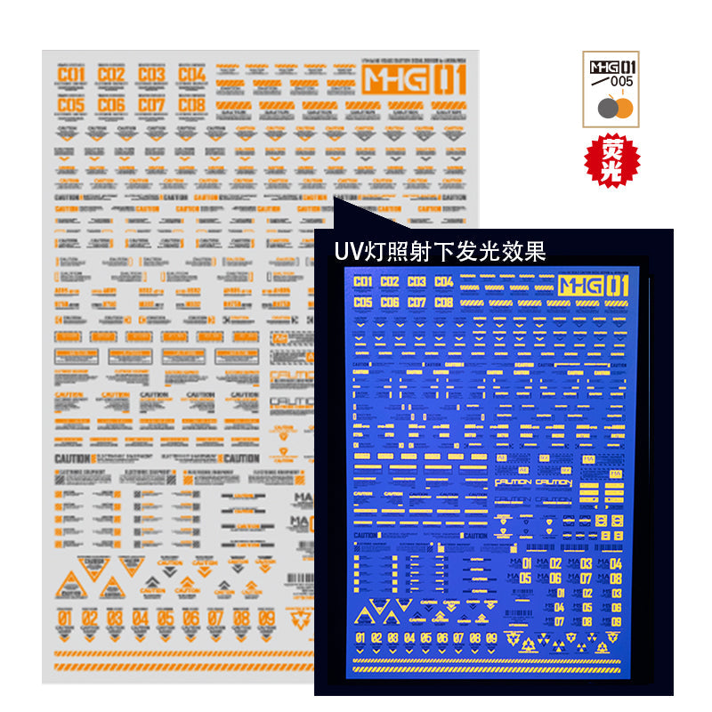 HobbyMio MHG01 Model Decals 1/144 Universal Warning Label With UV Options