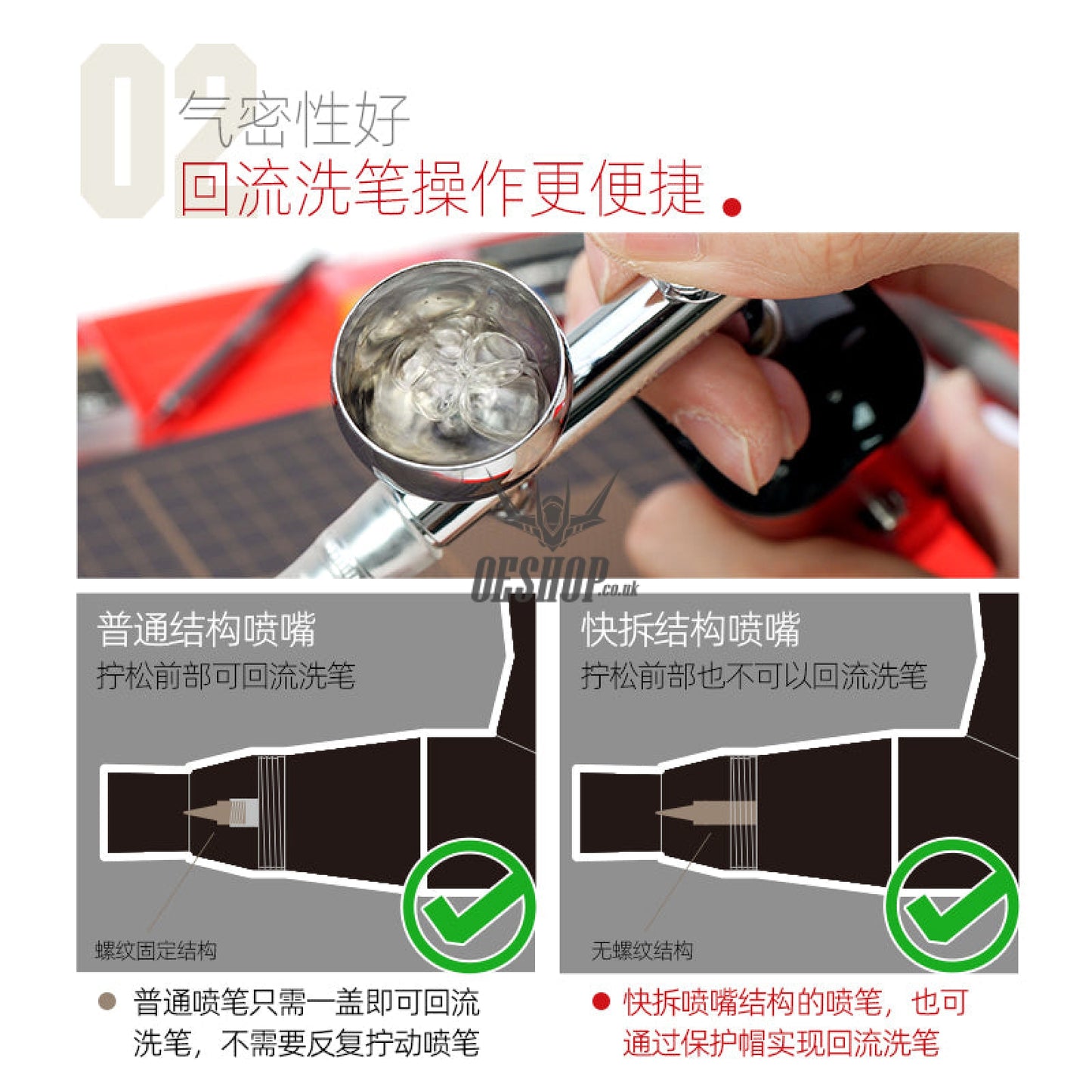 Hobbymio Airbrush Protection Cap (5Pcs) Airbrushes