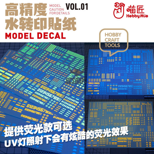 Hobbymio Vol.01 Model Decals Generic Pattern With Uv Options