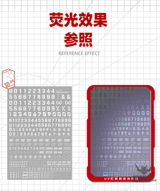 HobbyMio VOL.05 Model Decals Number numeric characters With UV Options Decals