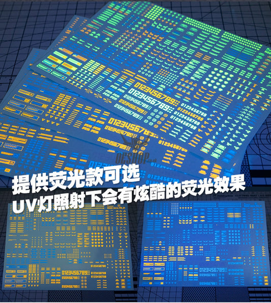 Hobbymio Vol.06 Model Decals English Characters With Uv Options