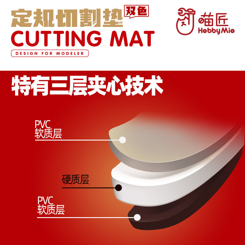 HobbyMio Two-color Cutting Mat