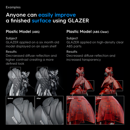 Gunprimer Glazer GZ-A60