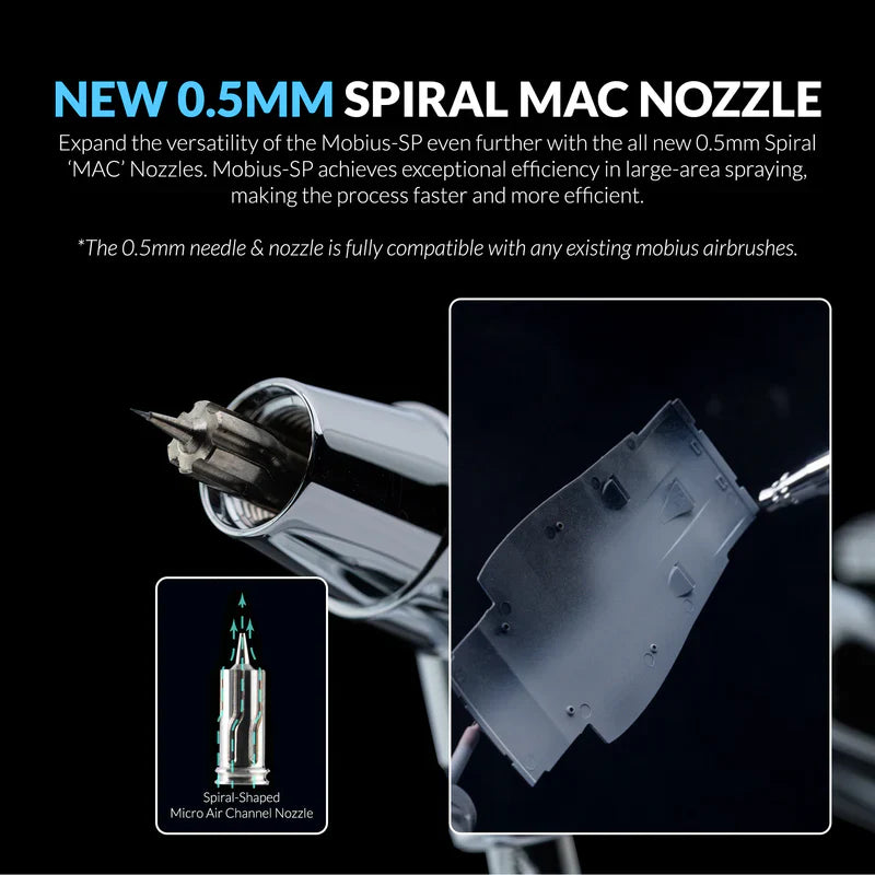 Gaahleri Premium Series GHPM-Mobius SP 0.3 & 0.5mm