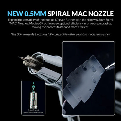 Gaahleri Premium Series GHPM-Mobius SP 0.3 & 0.5mm