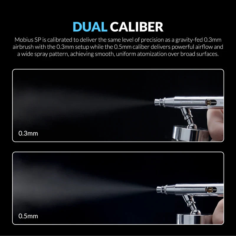 Gaahleri Premium Series GHPM-Mobius SP 0.3 & 0.5mm