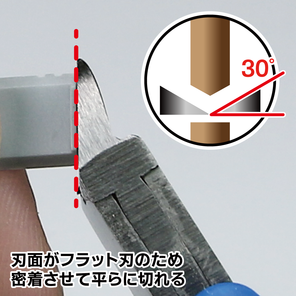 GodHand Craft Grip Series Plastic Nipper GH-CPN-120