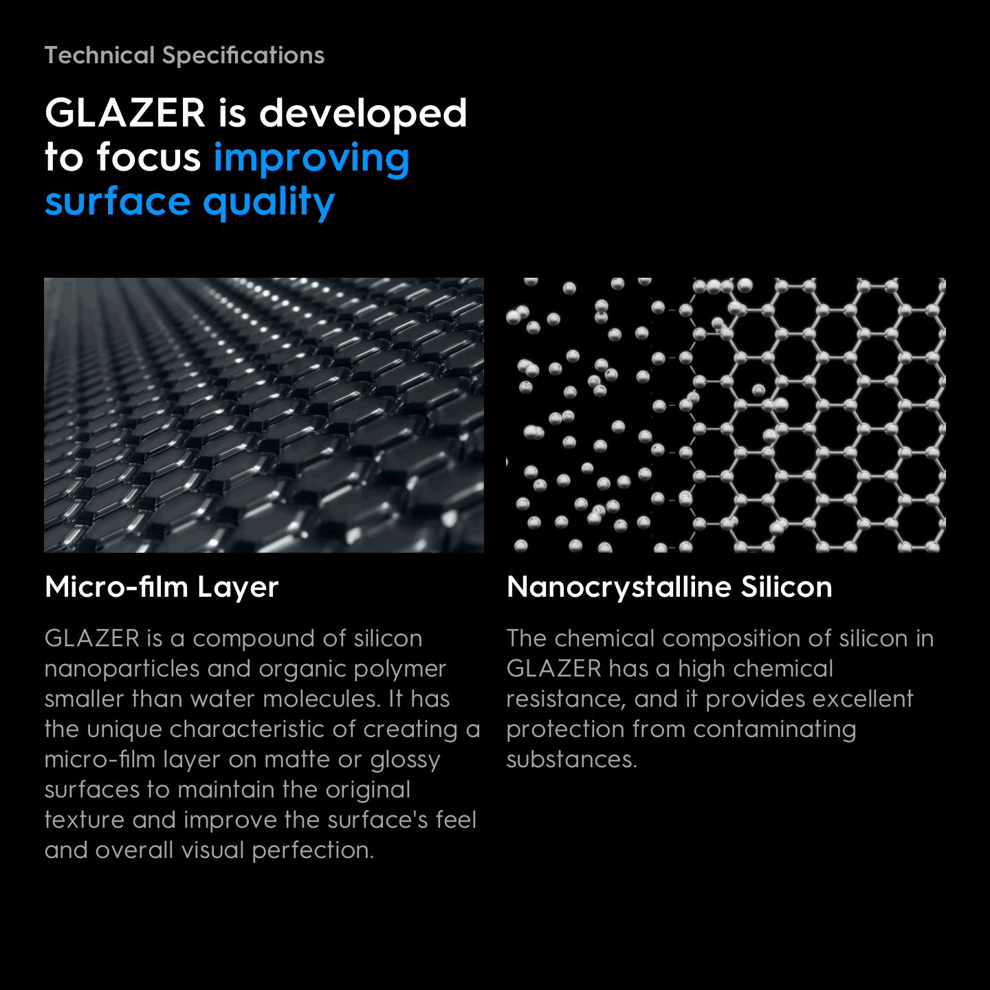 Gunprimer Glazer GZ-A60