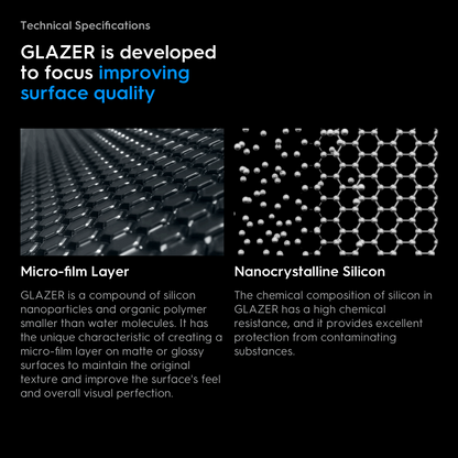 Gunprimer Glazer GZ-A60