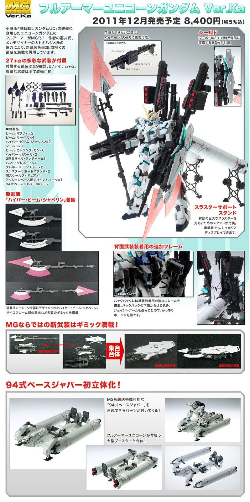 1/100 MG Full Armor Unicorn Gundam Ver.ka Bandai 99.99 OEShop