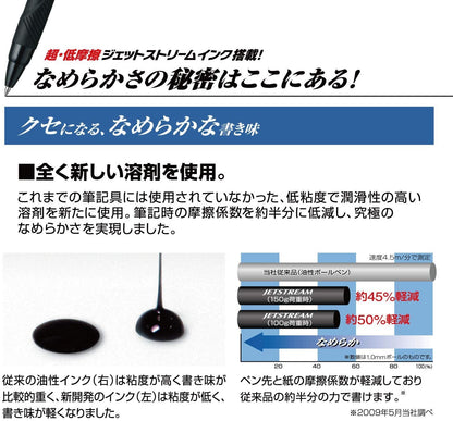 Uni Jetstream 4 +1 Multiple Functions Pen Metal Ice Silver Uni MITSUBISHI PENCIL 22.98 OEShop