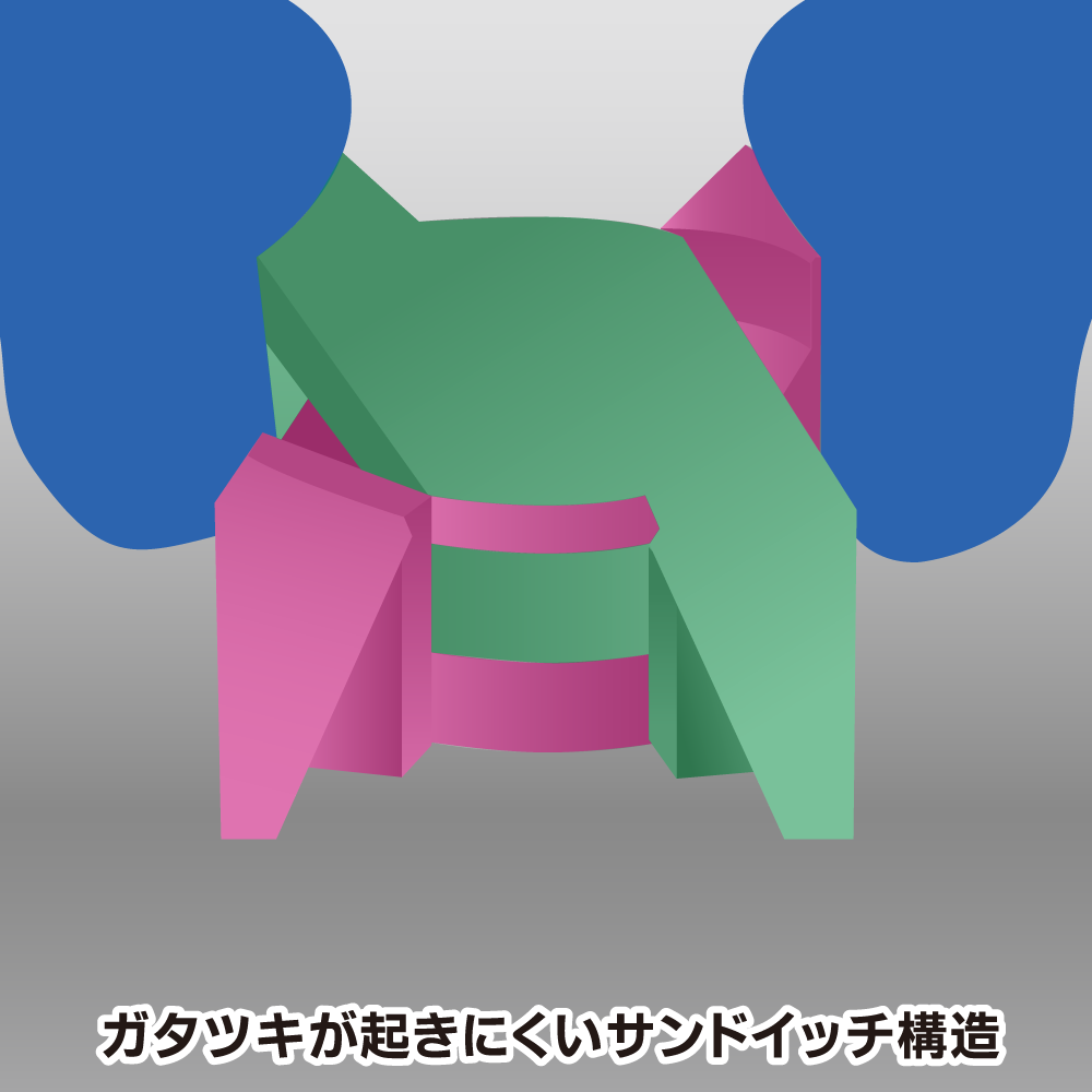 GodHand Craft Grip Series Plastic Nipper GH-CPN-120