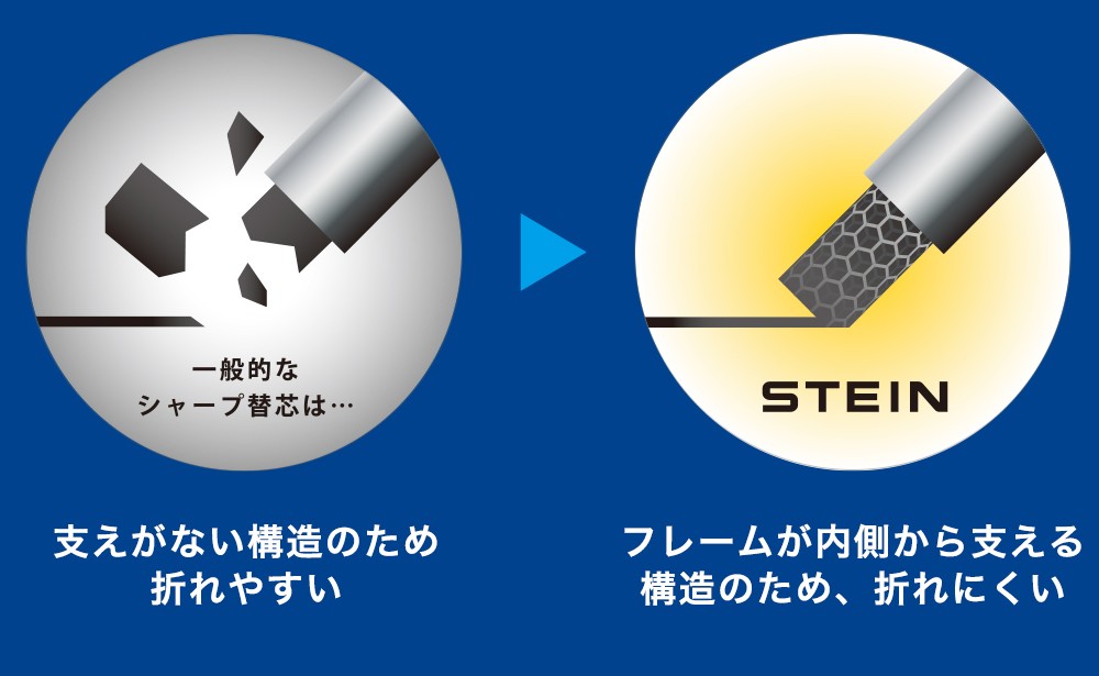 Pentel Ain Stein 0.5mm 2B Refill Lead Pentel 2.89 OEShop