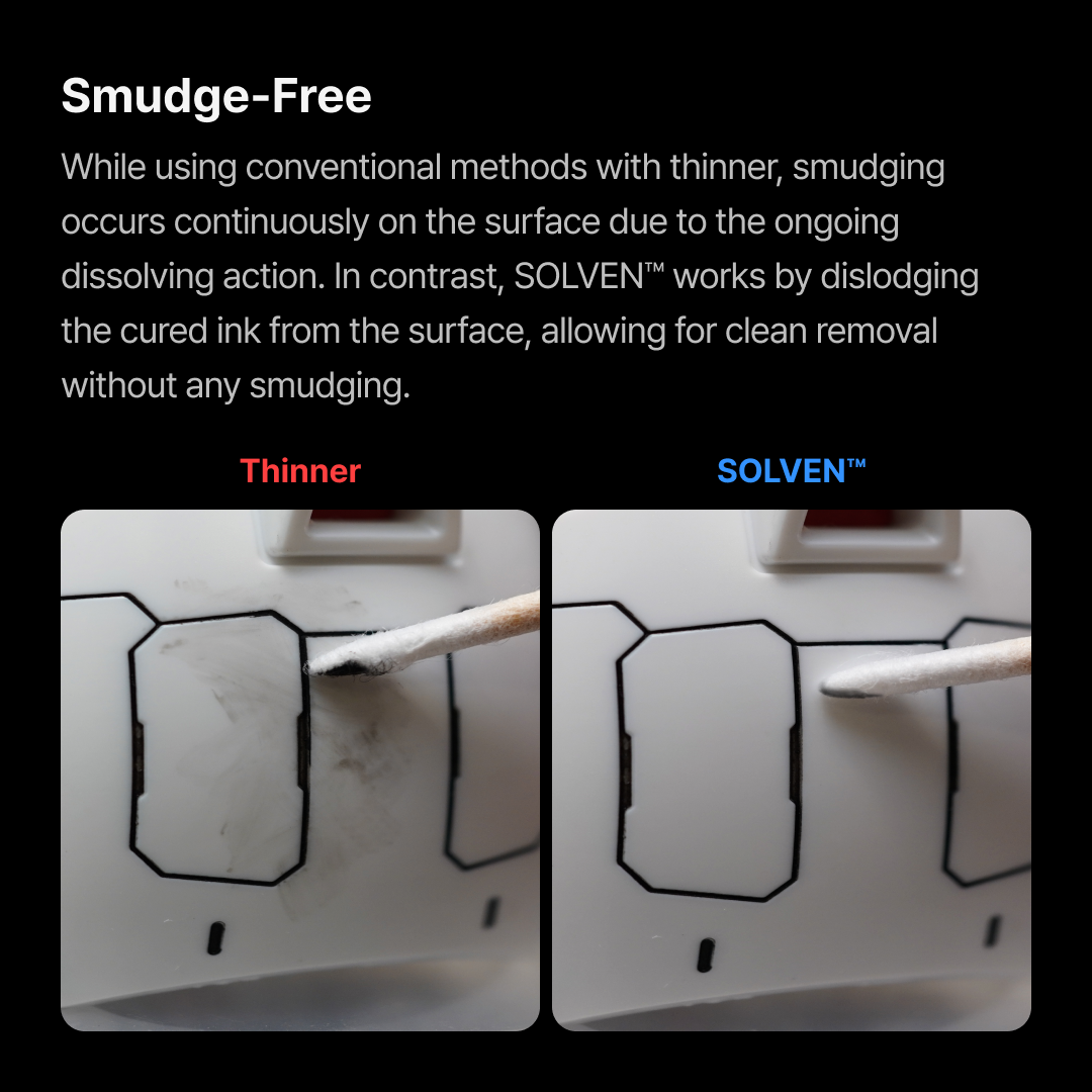 Gunprimer Cleaning Solution SOLVEN Dropper 50ml SV-D-50