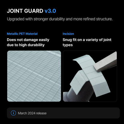 Gunprimer Joint Guard v3.0 [1,054 Pieces] JG-RE1-A1