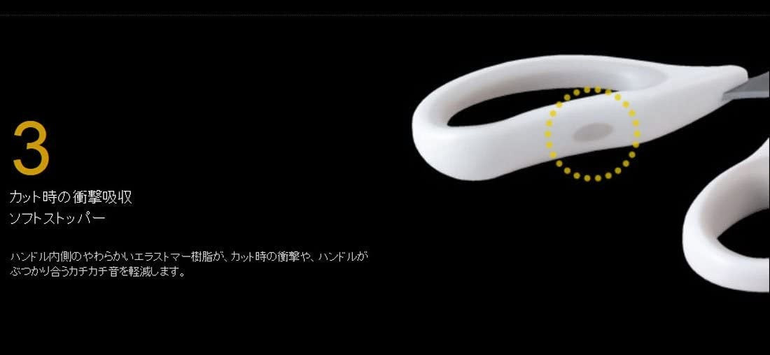 Raymay Fujii SWING CUT Scissors Ambidextrous Standard SH704 Raymay 8.49 OEShop