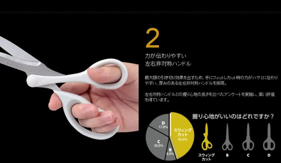 Raymay Fujii SWING CUT Scissors Ambidextrous Standard SH704 Raymay 8.49 OEShop