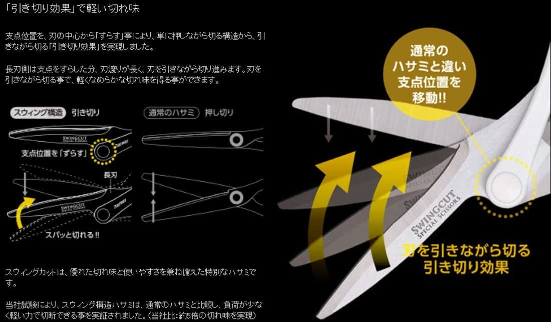 Raymay Fujii SWING CUT Scissors Ambidextrous Standard SH704 Raymay 8.49 OEShop
