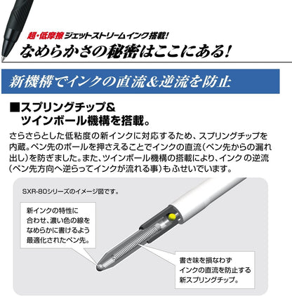 Uni Refill 0.38mm SXR-80-38 Black Red Blue Green Uni MITSUBISHI PENCIL 1.29 OEShop
