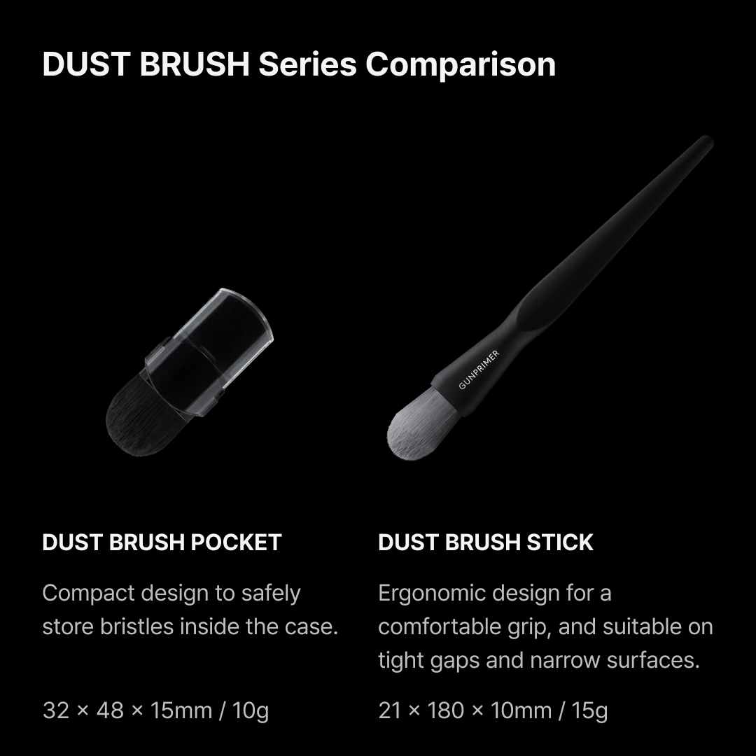 Gunprimer Dust Brush Stick DB-S1