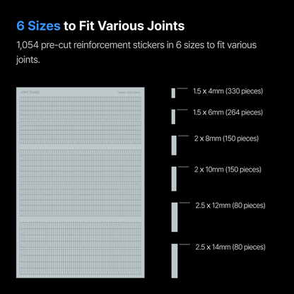 Gunprimer Joint Guard v3.0 [1,054 Pieces] JG-RE1-A1