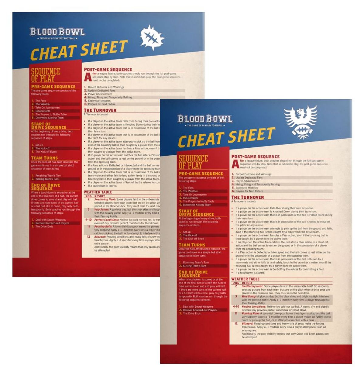 Blood Bowl: Second Season Edition (English) 200-01