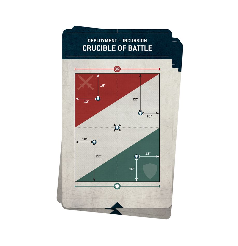 Warhammer 40,000 : Chapter Approved 2025-26: Mission Deck - English 40-65