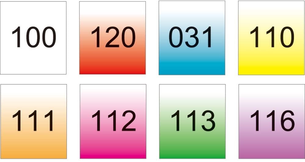 Kuretake  ZIG Post Chalk Board Marker Set of 8 Kuretake 24.98 OEShop