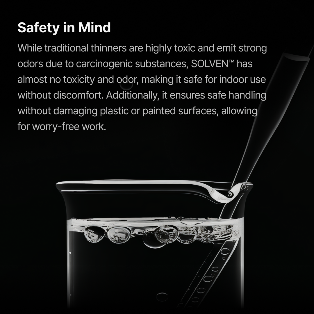 Gunprimer Cleaning Solution SOLVEN Dropper 50ml SV-D-50