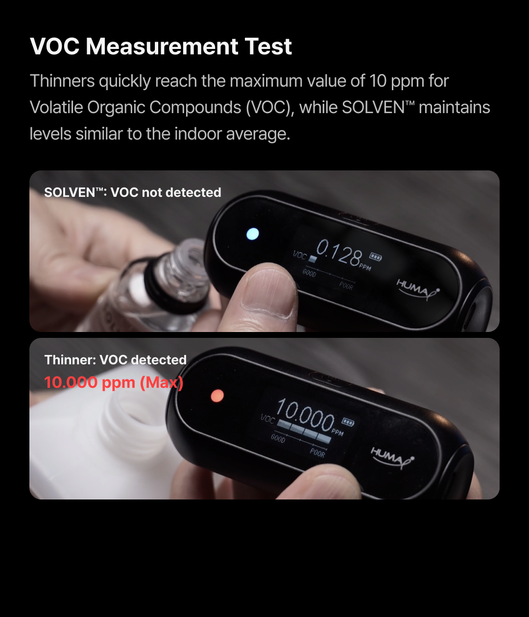 Gunprimer Cleaning Solution SOLVEN Bundle Set SV-D-50-BS1