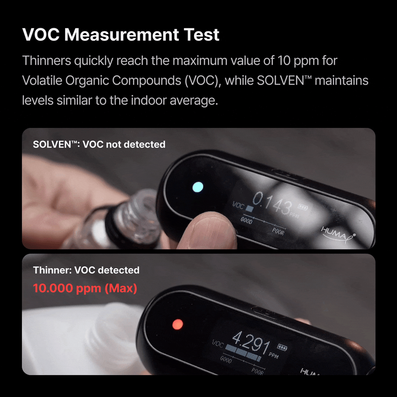 Gunprimer Cleaning Solution SOLVEN Dropper 50ml SV-D-50