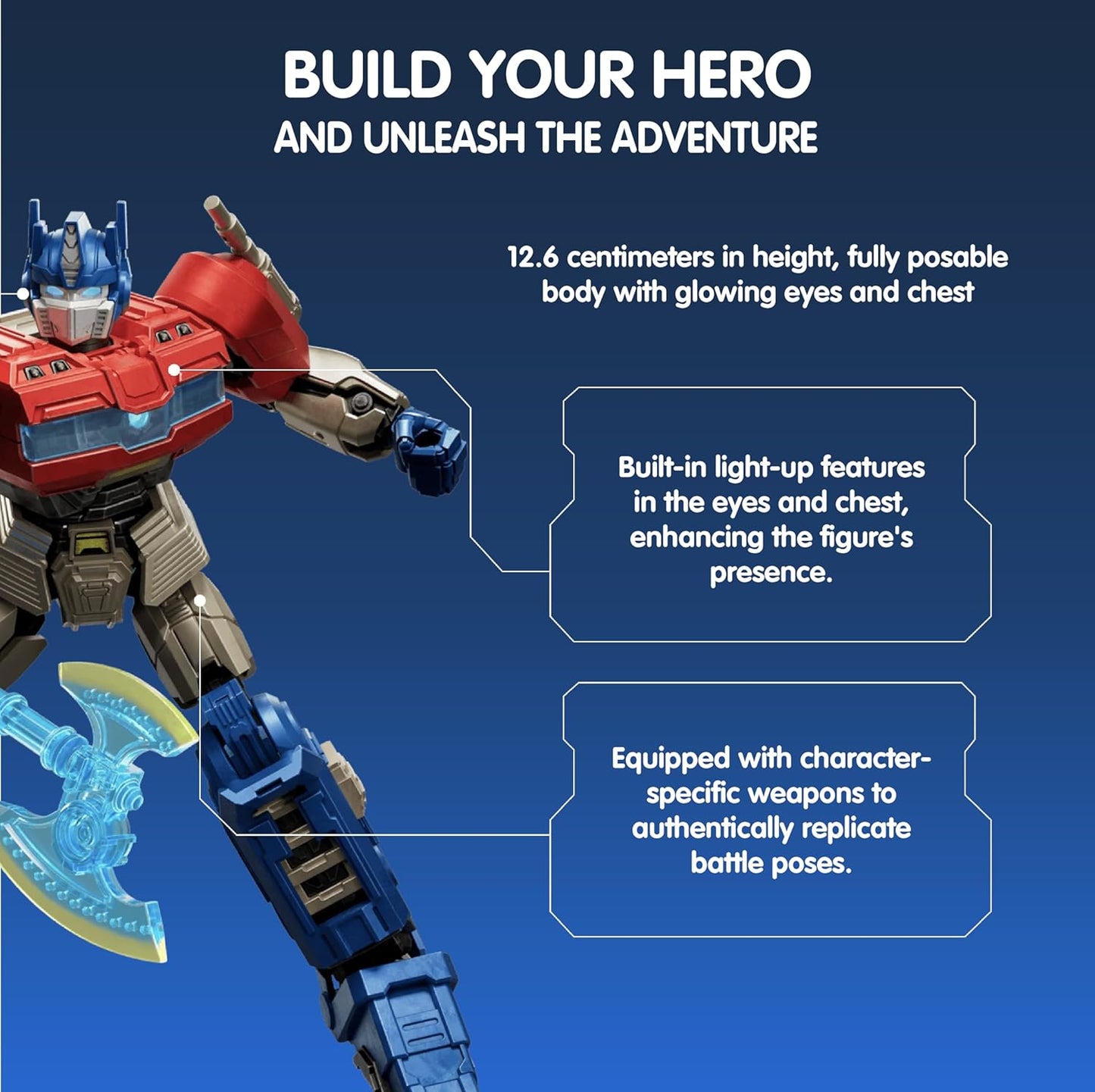 Blokees Transformers Classic Class 11 - Transformers Optimus Prime (ONE Movie) Action Figure Model Kit