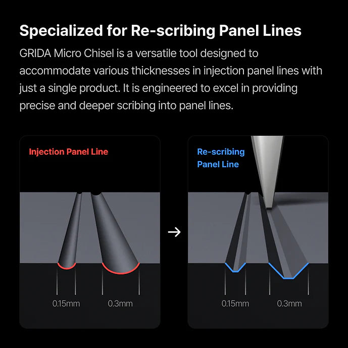 Gunprimer Grida Micro Chisel (Qty: 2 ea) G05-MC1