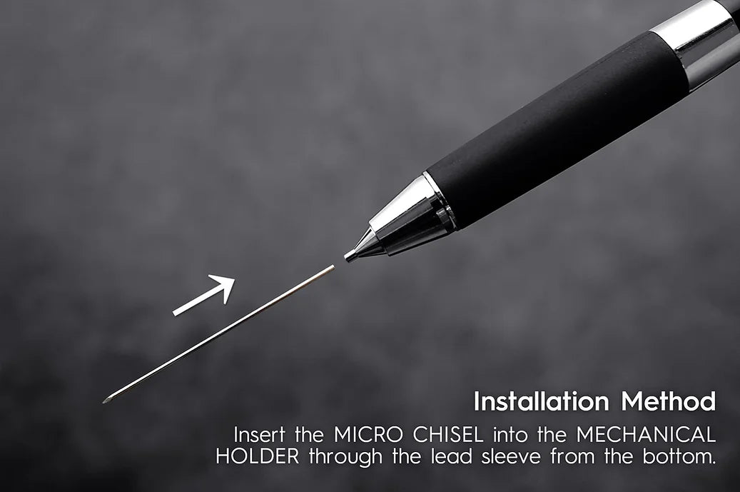 Gunprimer Grida Set G05-1-S2