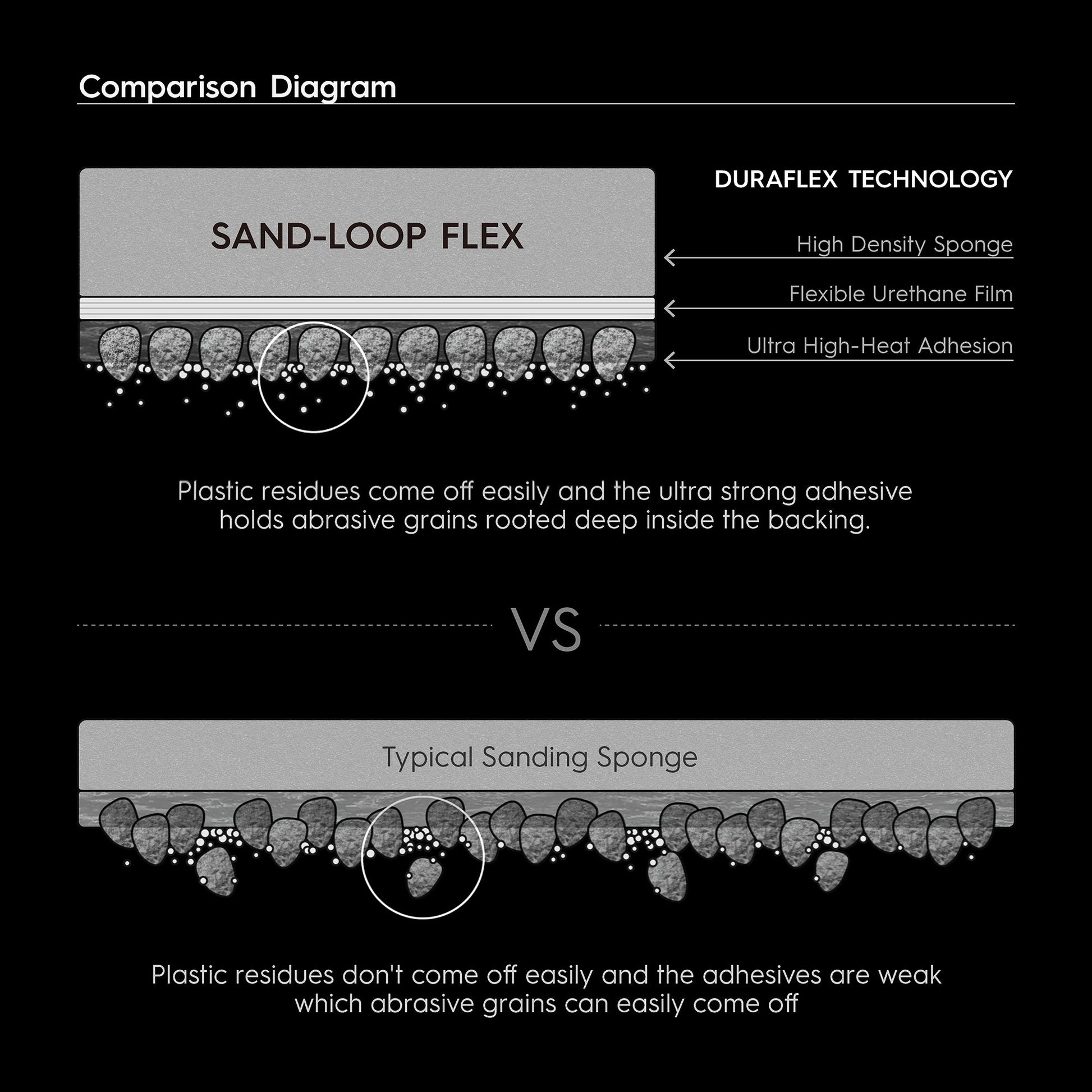 Gunprimer Sand-Loop Flex SL-F Gunprimer 6.50 OEShop