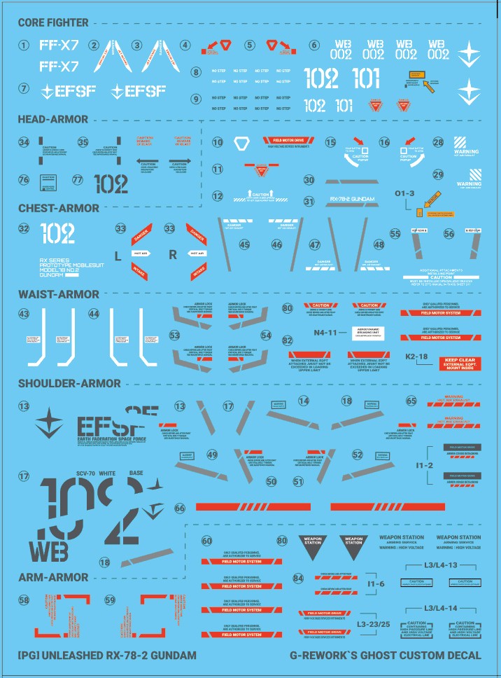 G-Rework Decals - [PG] Unleashed RX-78-2 Gundam CD-P19 G-Rework 9.99 OEShop