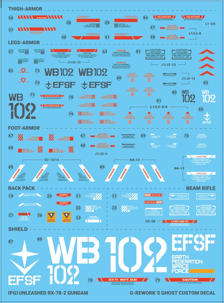 G-Rework Decals - [PG] Unleashed RX-78-2 Gundam CD-P19 G-Rework 9.99 OEShop