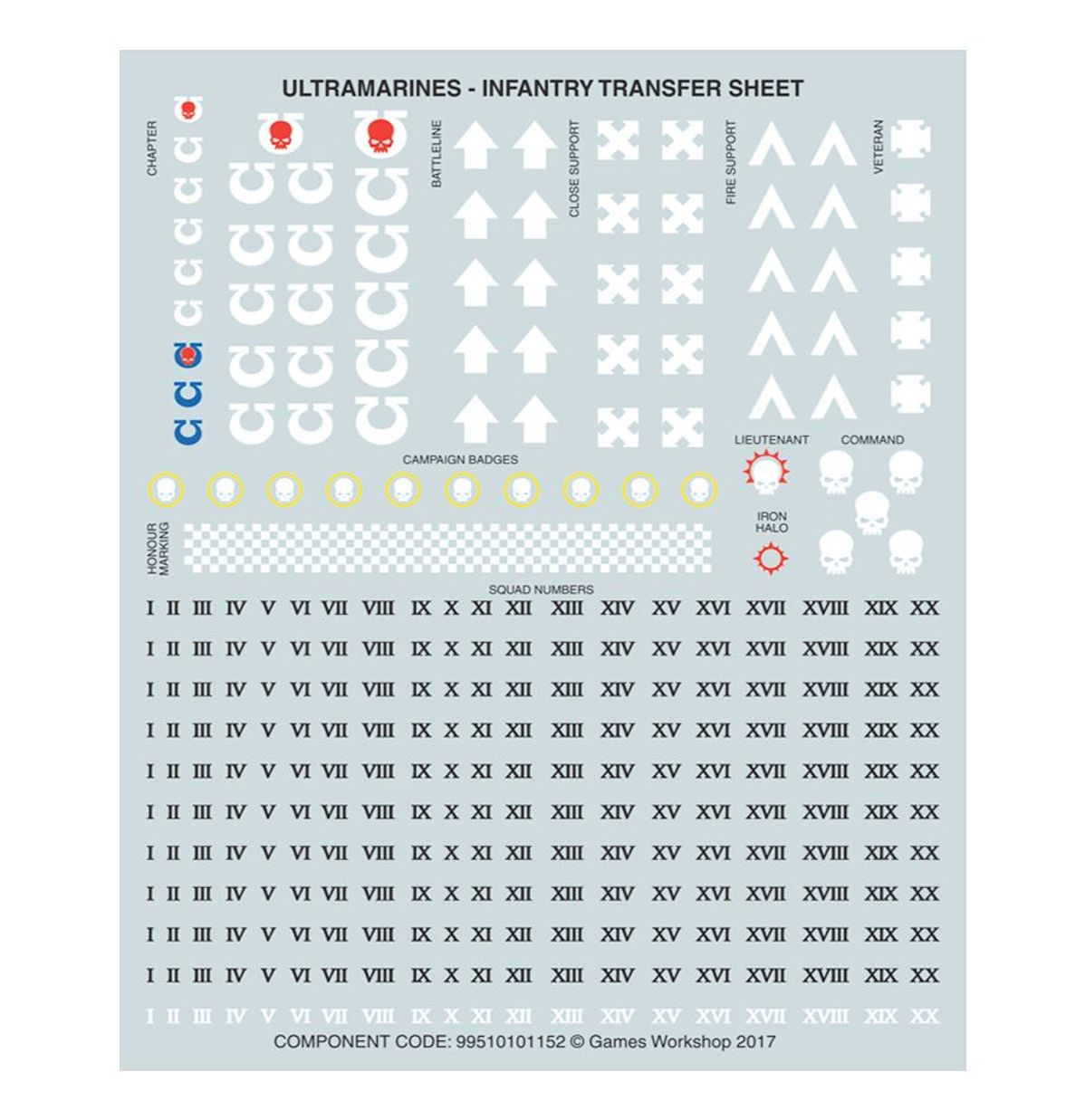 Warhammer 40,000 Space Marines: Primaris Infiltrators 48-97