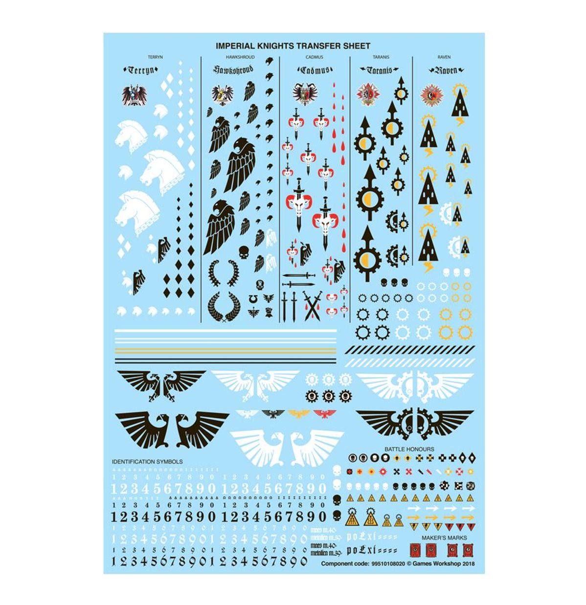 Warhammer 40,000 Imperial Knights: Knight Dominus 54-21