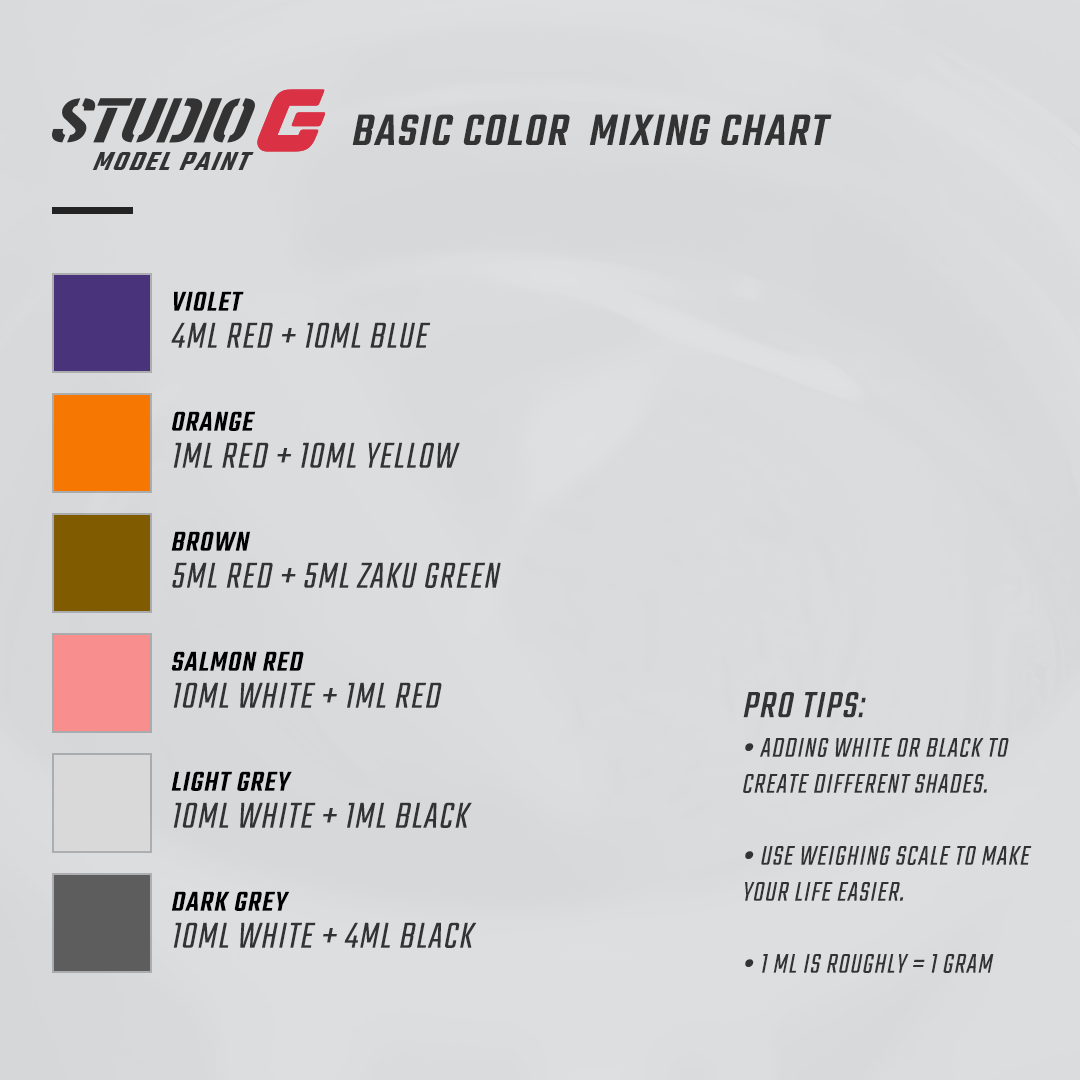 StudioG Model Paint GP-006 Zaku Green V2