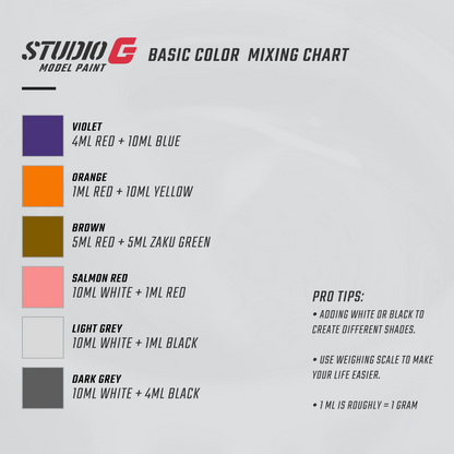 StudioG Model Paint GP-004 Yellow V2