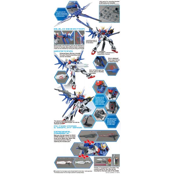 1/100 MG Build Strike Gundam Full Package