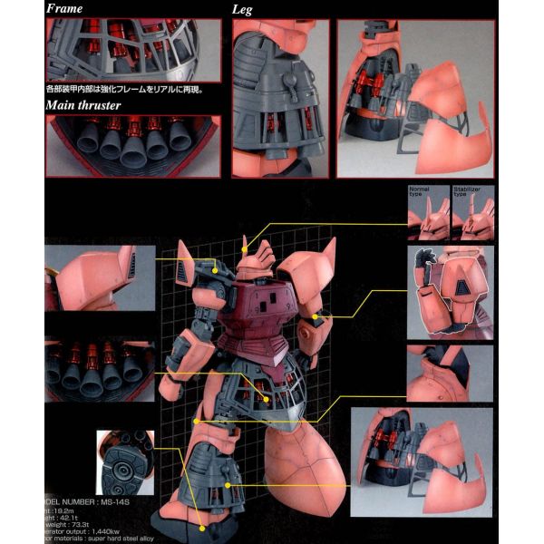 1/100 MG MS-14S Char's Gelgoog Ver. 2.0