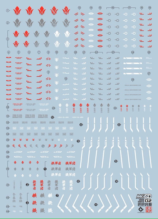 EVO - E-MGSD02 (UV) MGSD Barbatos Evolution Studio Decals