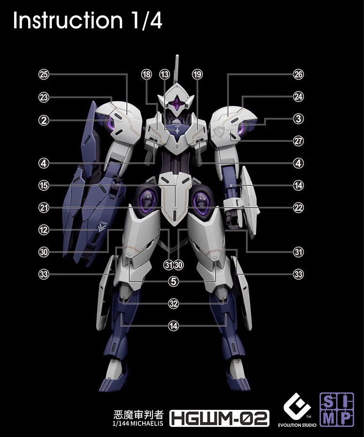 EVO - E-HGWM-02 (UV) HG Beguir-Beu/Pente & Michaelis ( The Witch of Mercury) Evolution Studio Decals