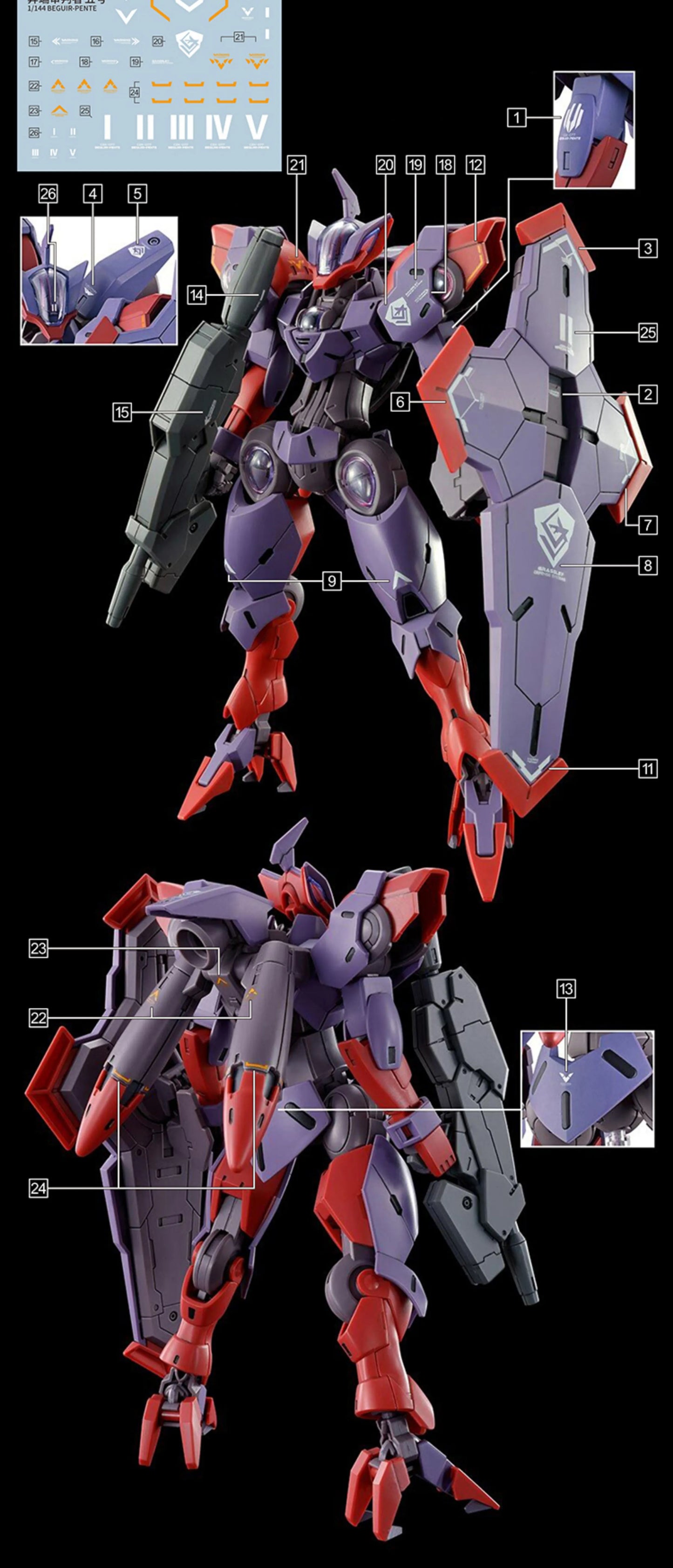 EVO - E-HGWM-02 (UV) HG Beguir-Beu/Pente & Michaelis ( The Witch of Mercury) Evolution Studio Decals