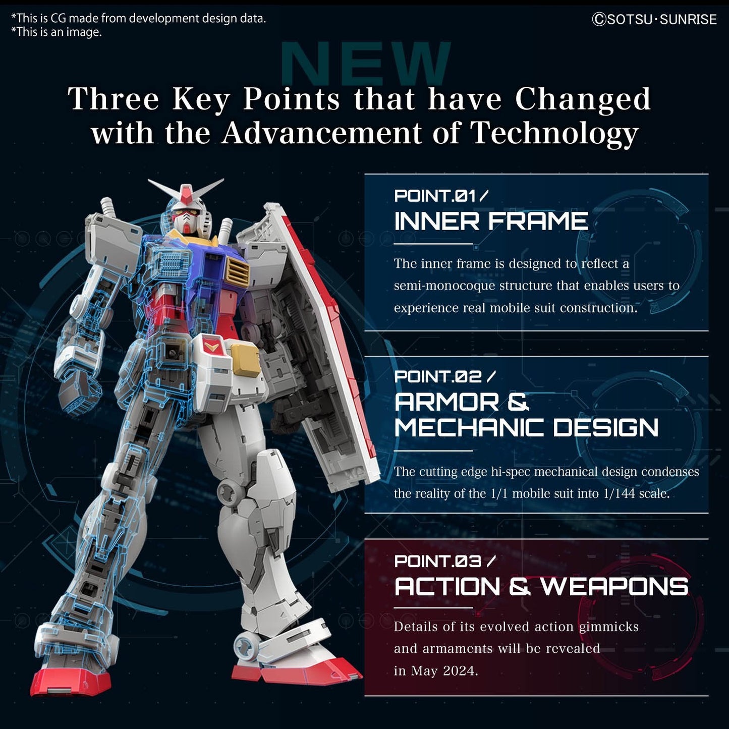 1/144 RG 40 RX-78-2 Gundam Ver.2.0